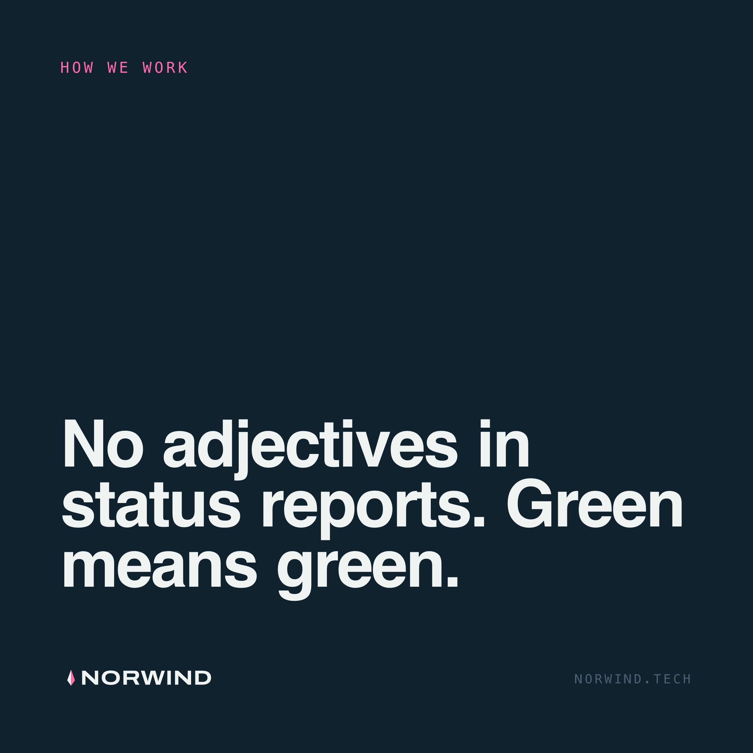 Dark tile with the line: No adjectives in status reports. Green means green. Labelled How we work, with the Norwind wordmark.