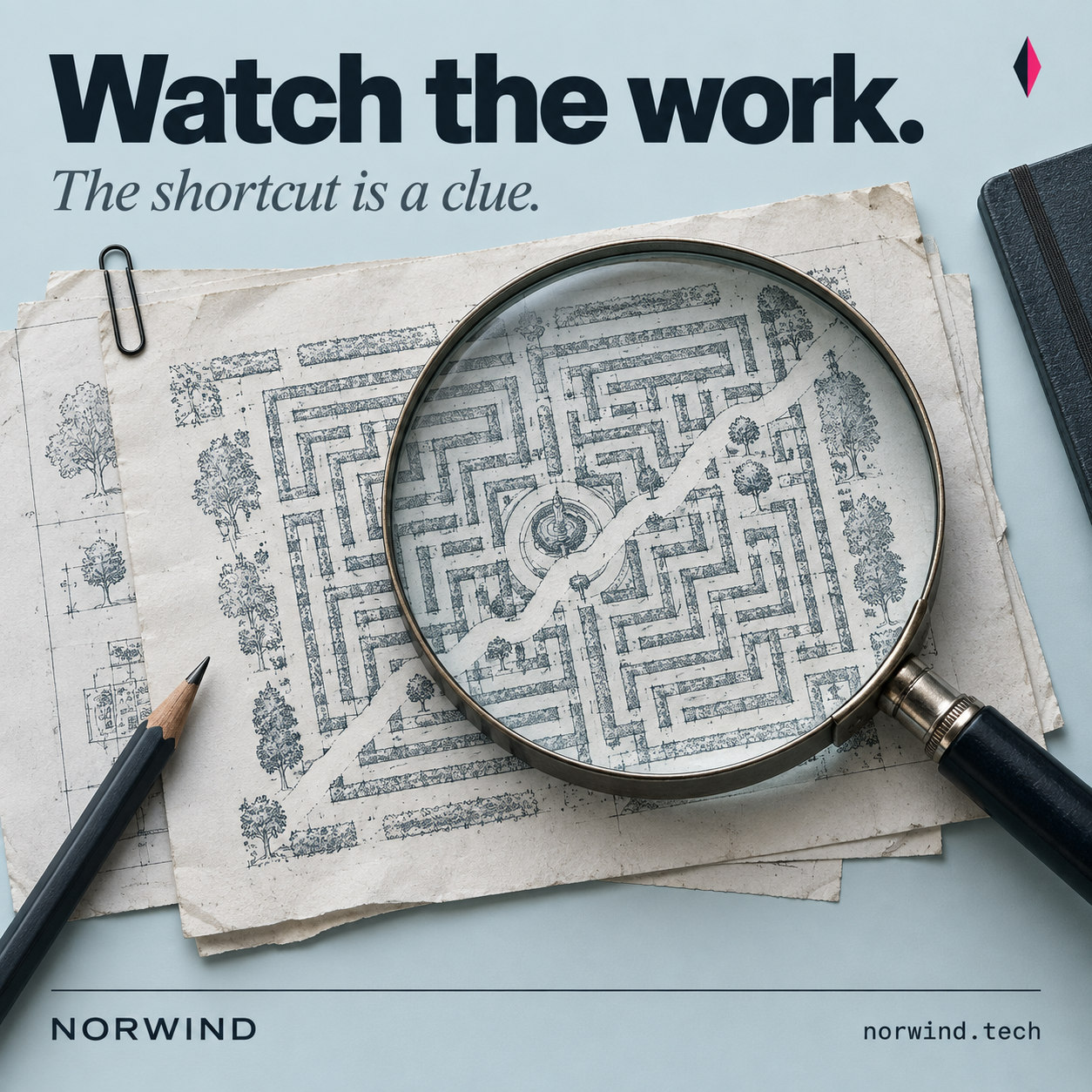 A magnifying glass reveals a shortcut through a maze on a paper workflow sheet. Headline: Watch the work. Annotation: The shortcut is a clue.